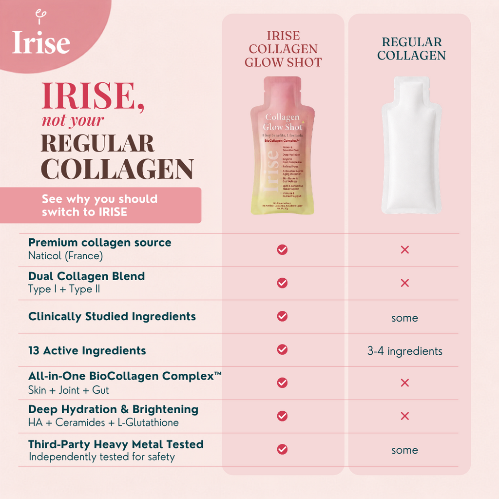 Collagen Glow Shot